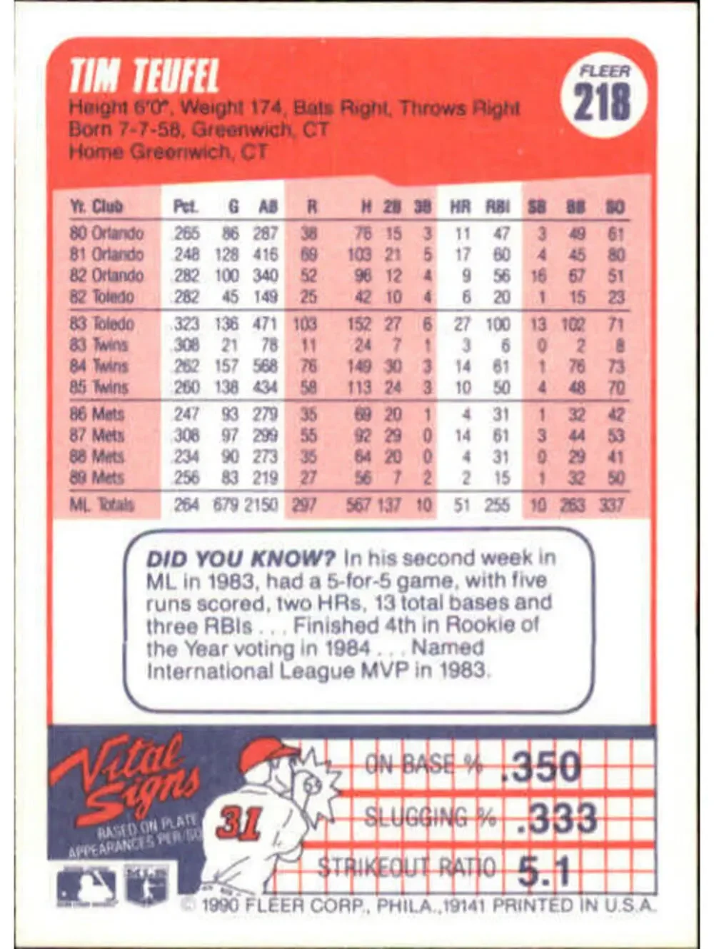 1990 Tim Teufel Fleer Baseball Card #218